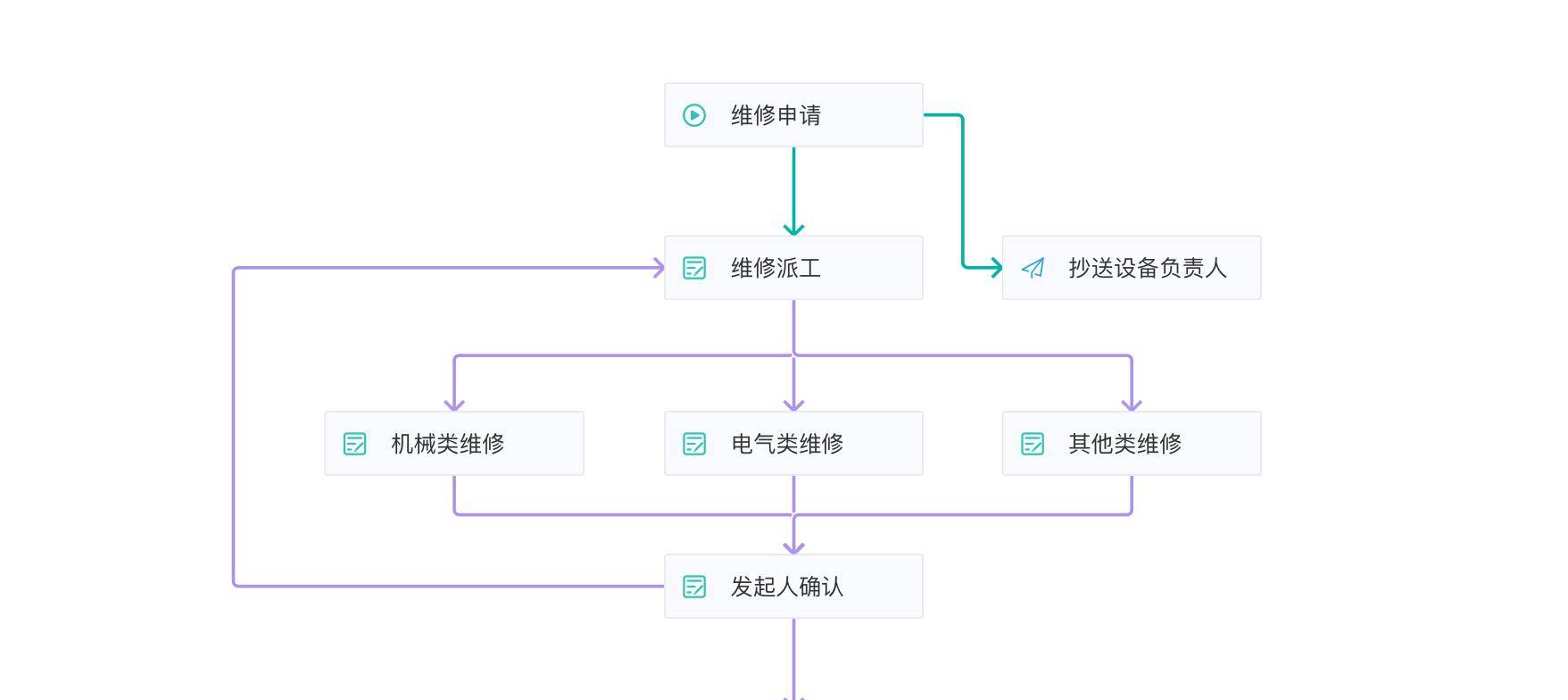 黄大仙精准内部六肖,高效实施策略设计_高级款57.126