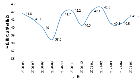 2024新澳天天开奖记录,数据导向实施策略_投资版11.942