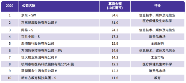 香港正版资料全年免 公开一,完整的执行系统评估_RemixOS53.920