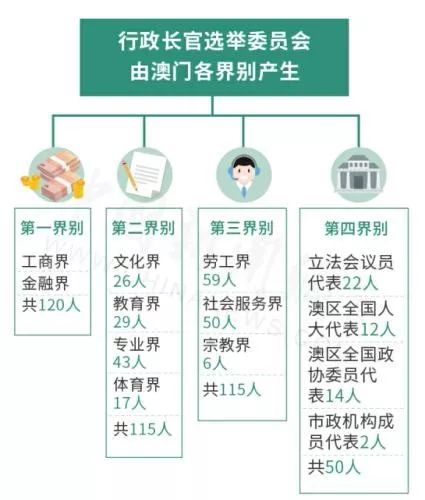 新澳门免费资料大全在线查看,迅速解答问题_精简版41.510