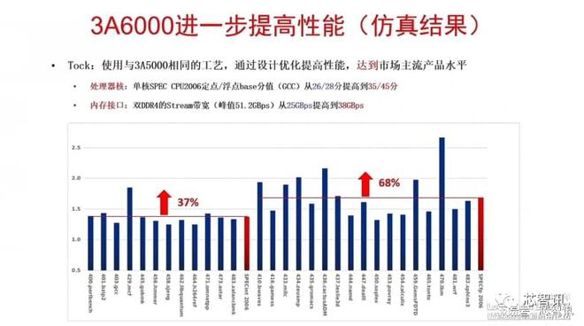 澳门三肖三淮100淮,广泛的关注解释落实热议_Tizen80.778