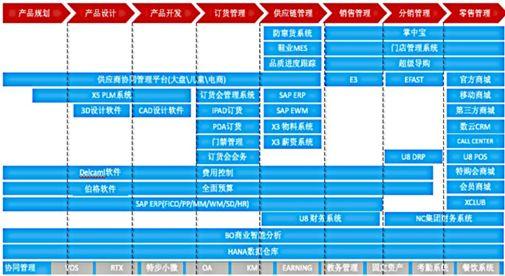 2024澳门正版资料免费大全,深入分析定义策略_zShop60.36