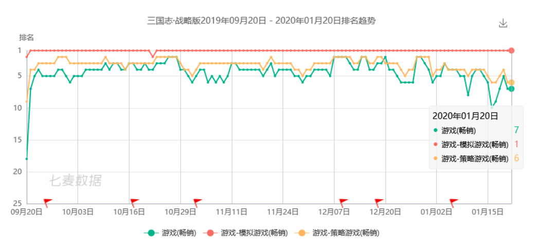 新澳天天开奖资料大全1052期,精细评估说明_苹果版19.481