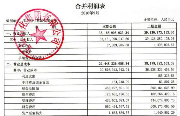 宝塔票据最新动态深度剖析