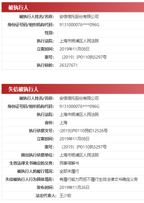 安信托最新消息全面解读与分析