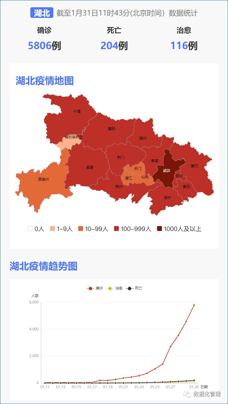 北京疫情最新分析报告，全国疫情状况分析