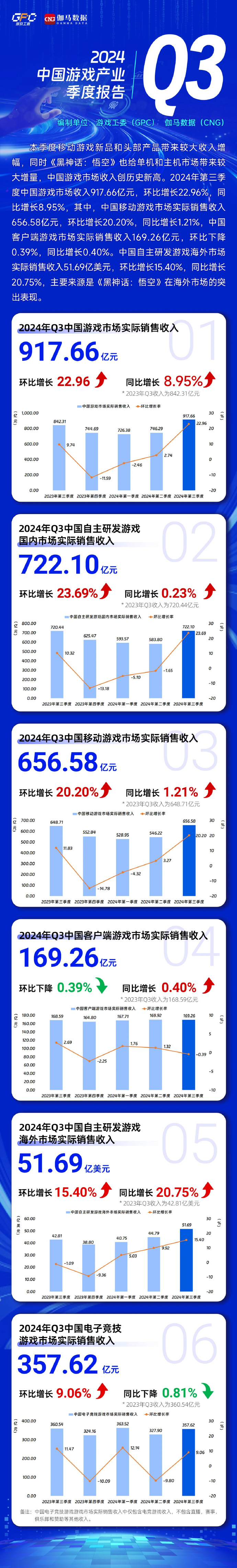 澳门王中王100%的资料2024,数据分析驱动设计_macOS90.681