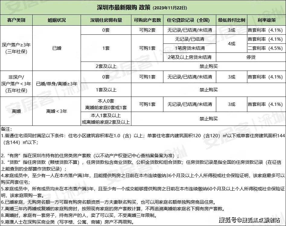 2023管家婆精准资料大全免费,全面数据策略解析_SP90.893