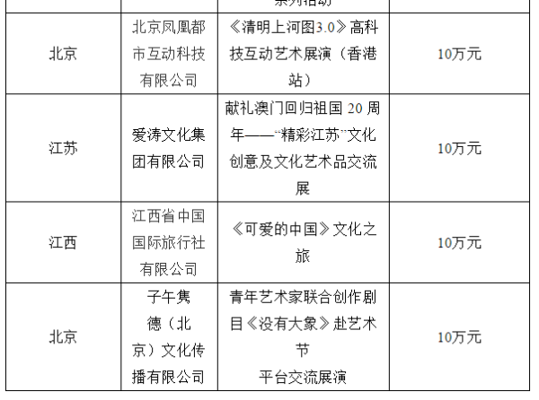 新澳门49码中奖规则,全面数据策略解析_ChromeOS34.238