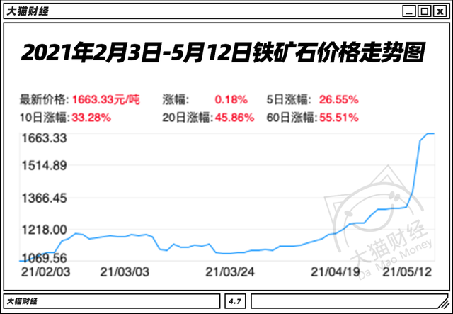 新澳天天开奖资料大全最新54期,完善的机制评估_Tizen84.709