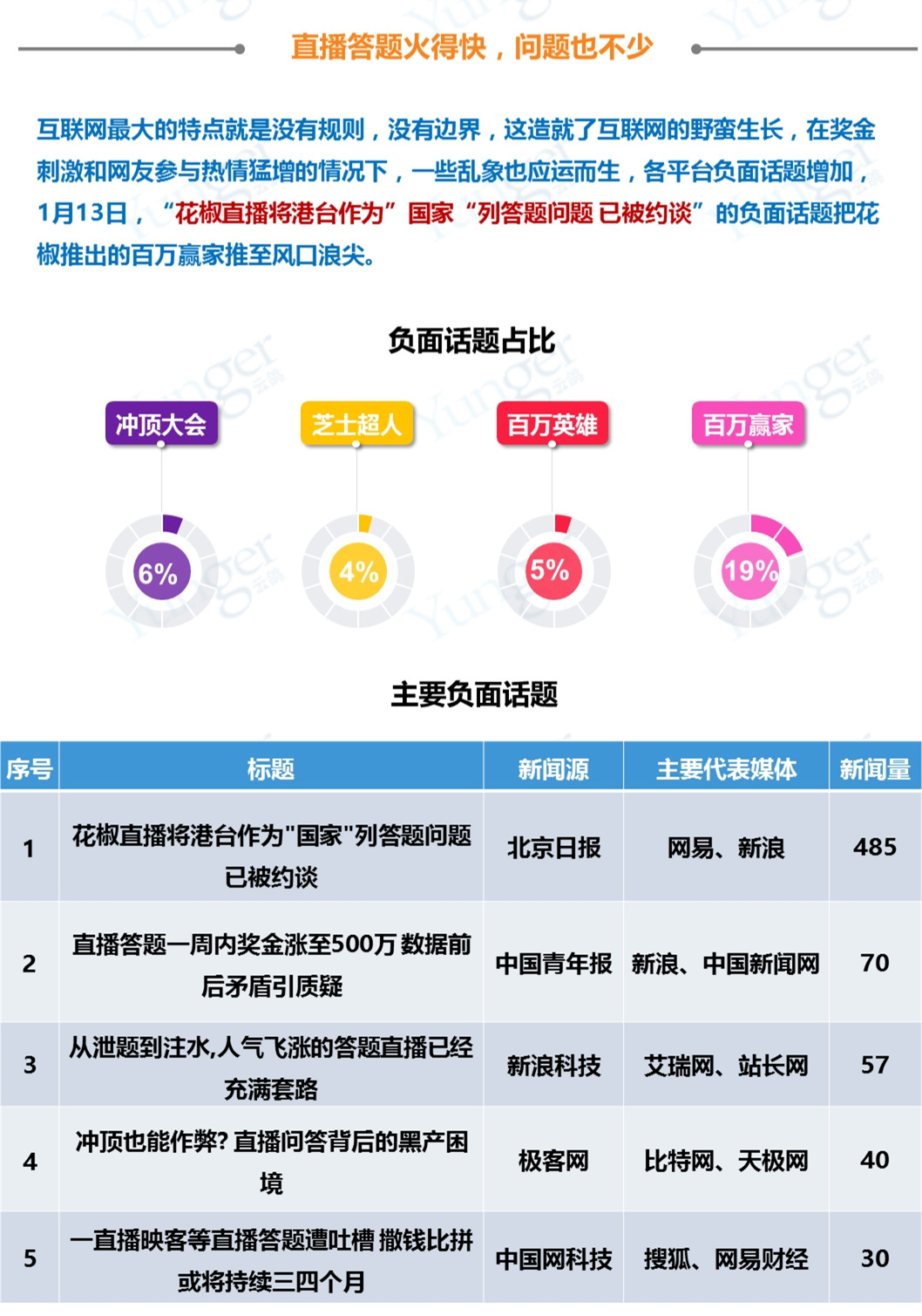 4949澳门开奖现场开奖直播,最新热门解答落实_QHD71.424