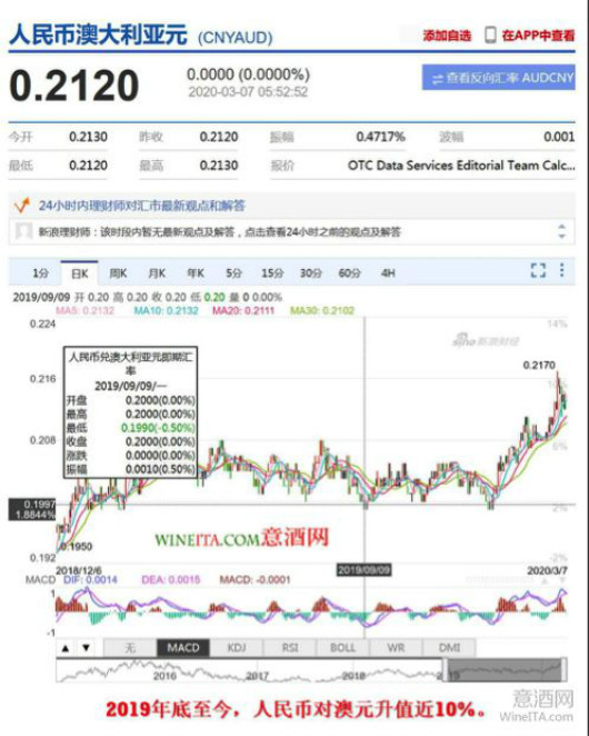 新澳精准正版资料免费,实地分析数据计划_定制版47.742