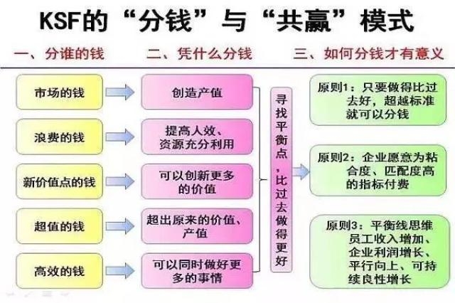 白小姐三肖三期必出一期开奖虎年,数据解析导向计划_suite66.732