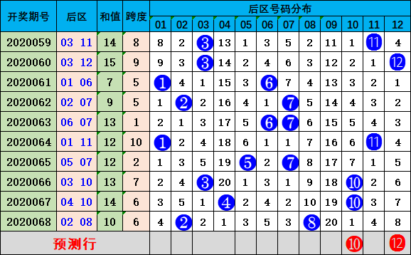 大众网新澳门开奖号码,数据驱动分析决策_手游版50.769