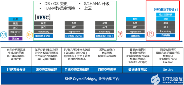 新澳门最准一肖,数据导向实施步骤_X版71.357