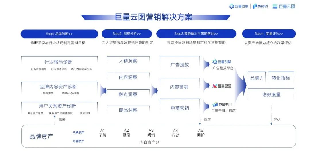 新澳门最准一肖,定制化执行方案分析_9DM50.31