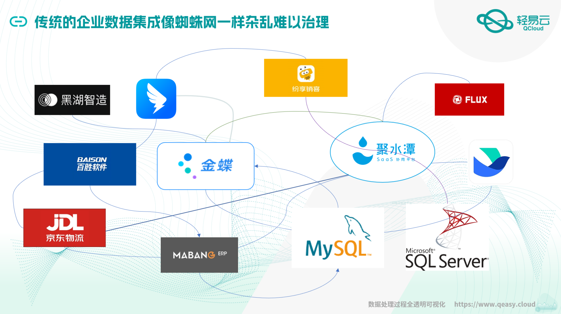 2024澳门金牛版网站,深度应用解析数据_7DM34.829