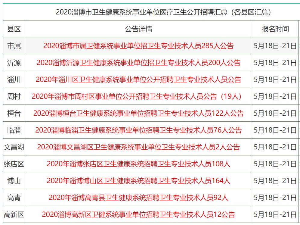 香港资料大全正版资料2024年免费,现状解析说明_创意版18.526