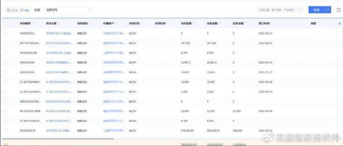 2004年管家婆资料大全,深入数据应用计划_HD17.391