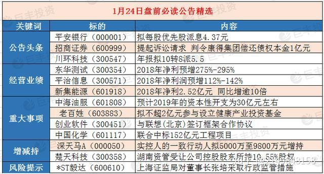 澳门4949开奖结果最快,安全解析策略_4K版12.423