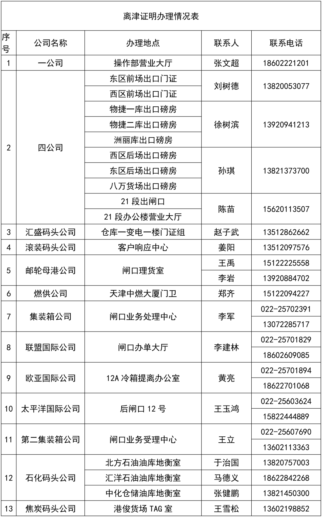 澳门管家婆一码一肖,高速响应解决方案_set38.382