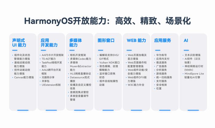 香港大众网免费资料查询,综合计划定义评估_HarmonyOS65.306