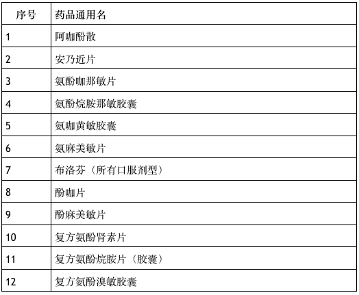 澳门六开奖最新开奖结果,快速方案执行指南_户外版135.91