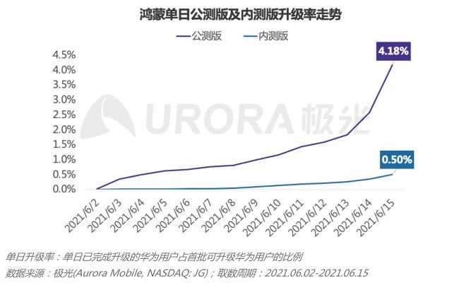 2004新奥门天天开好彩,实地分析数据执行_HarmonyOS18.621