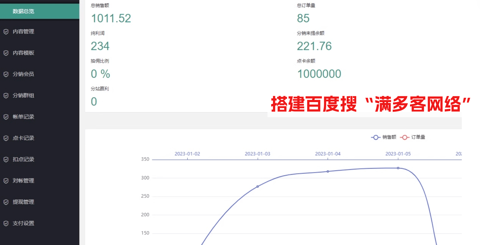 白小姐一肖一码100正确,资源整合策略实施_LE版64.692