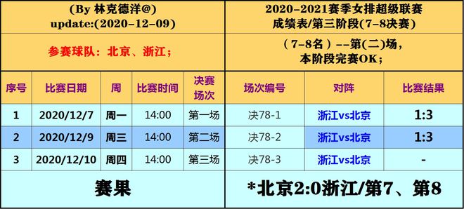 二四六香港资料期期准一,专业分析说明_模拟版73.121