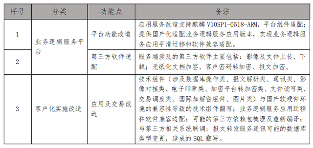 黄大仙三精准资料大全,系统化评估说明_轻量版23.817