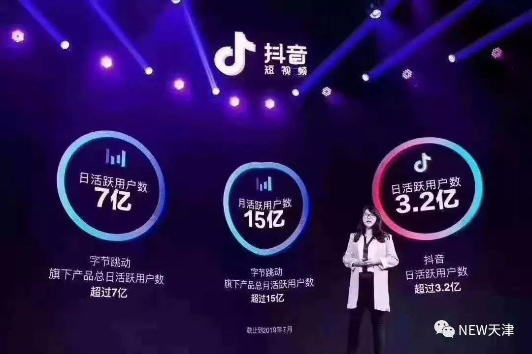 中国抖音视频最新趋势，探索与发现的时代舞台