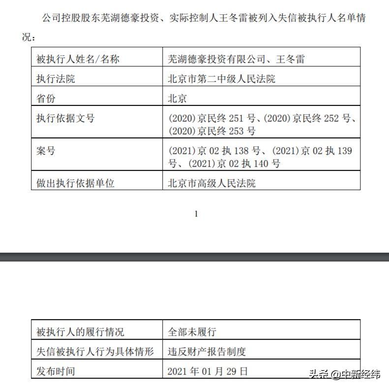 最新违规担保引发ST公司风险警示，治理策略揭秘