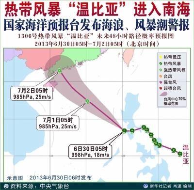 温比亚最新动态，持续影响及应对进展更新