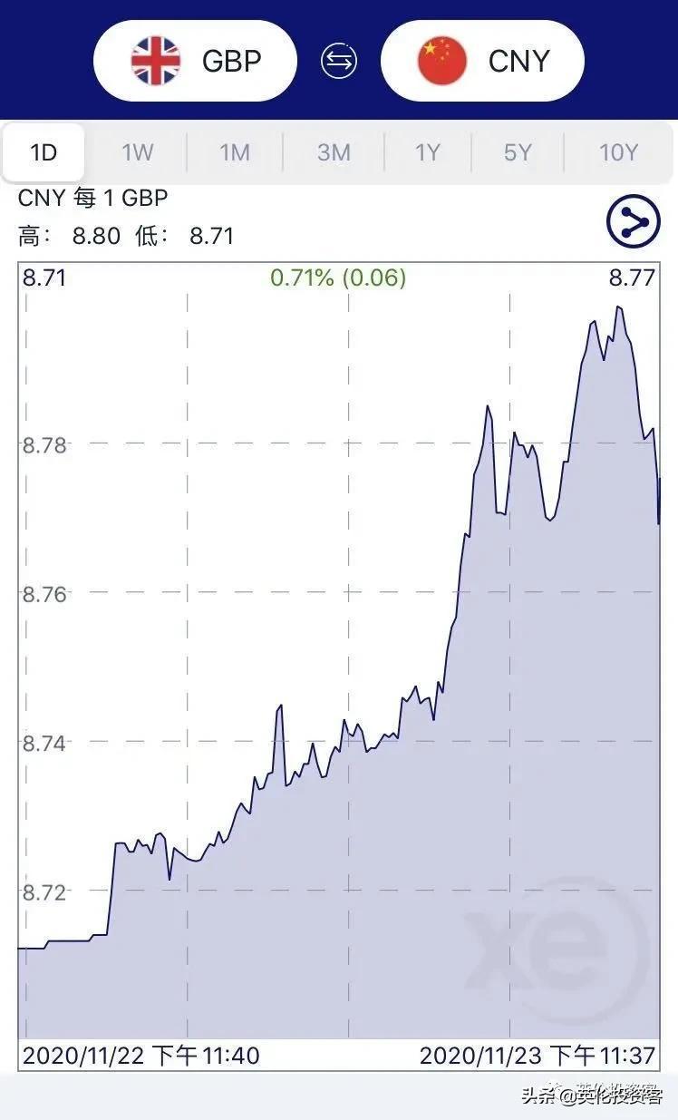 欧洲逐步解封，走向正常化的路线图最新消息