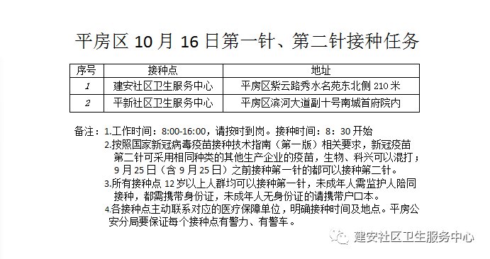 哈尔滨新冠疫情最新通报，防控形势持续稳定更新