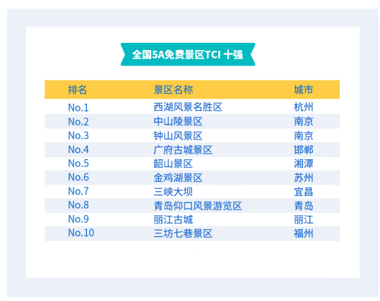 2024新澳最精准免费资料,精细化评估解析_Pixel53.109