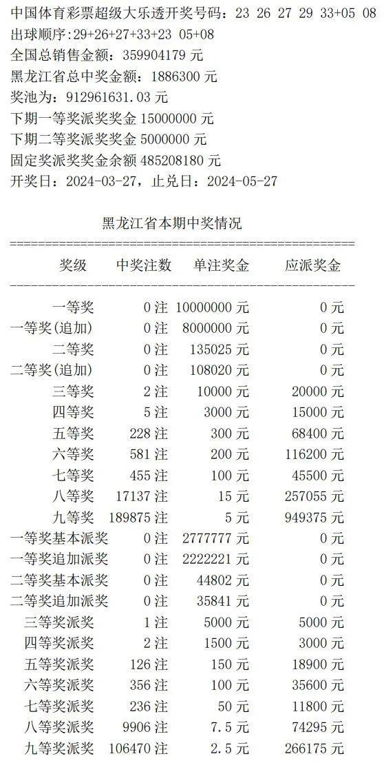 7777788888王中王开奖十记录网,时代资料解析_Z55.526