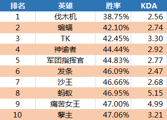 2024澳门天天开好彩大全回顾,数据解析设计导向_Essential58.960