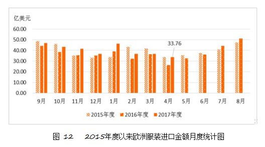 新澳门六肖期期准,全面实施数据分析_Harmony款49.269