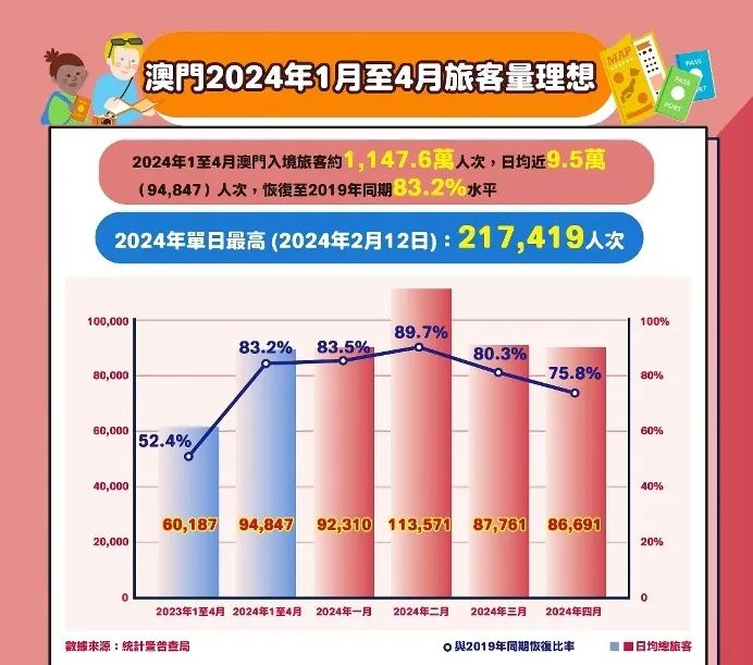 新澳门内部一码精准公开网站,深入解析策略数据_RemixOS43.452