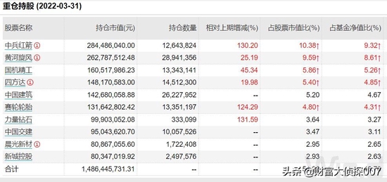 新澳精准资料免费提供4949期,精细解析评估_WP50.97