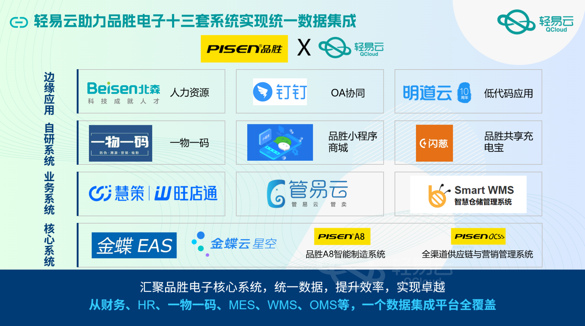 2024澳门金牛版网站,深度应用解析数据_7DM34.829