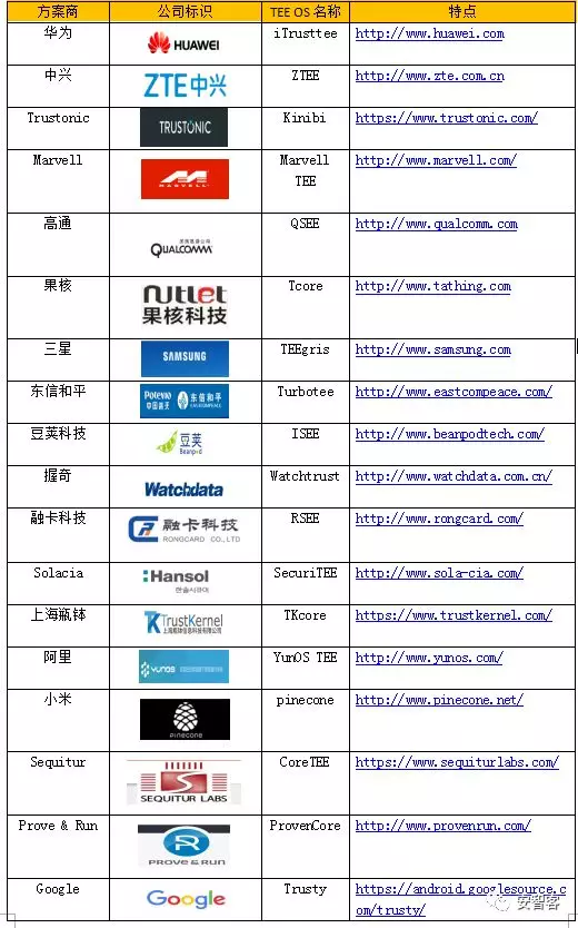 新澳内部精选资料免费提供,可靠执行计划_NE版65.364