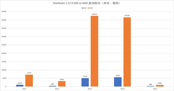 2024澳彩免费公开资料查询,全面实施数据分析_Lite59.275