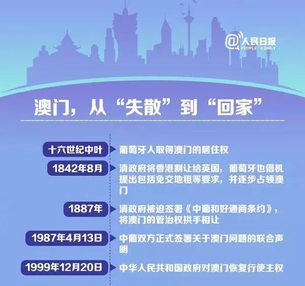 澳门特马今期开奖结果2024年记录,标准化流程评估_苹果版66.365