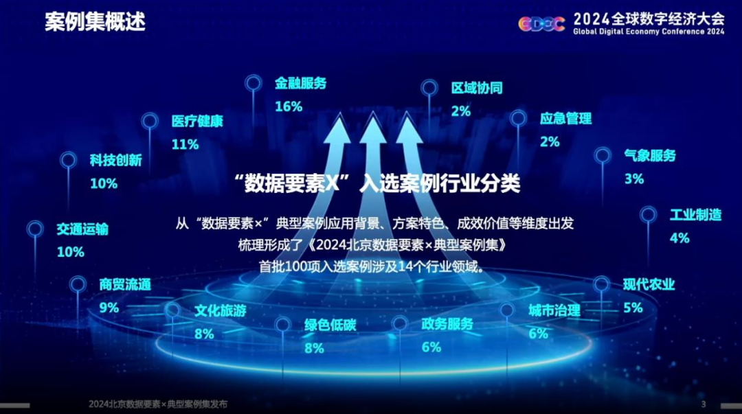 2024天天彩资料免费大全,深度数据应用策略_Z82.836