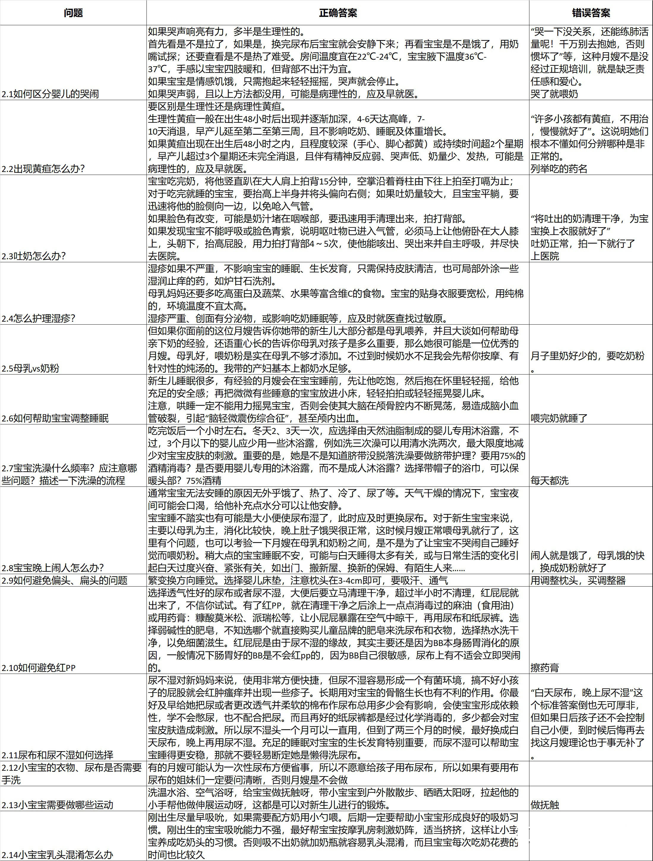 新澳精准资料免费提供50期,标准程序评估_tShop57.773