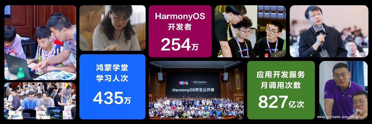 2024年資料免費大全優勢的亮点和提升,重要性分析方法_Harmony86.232