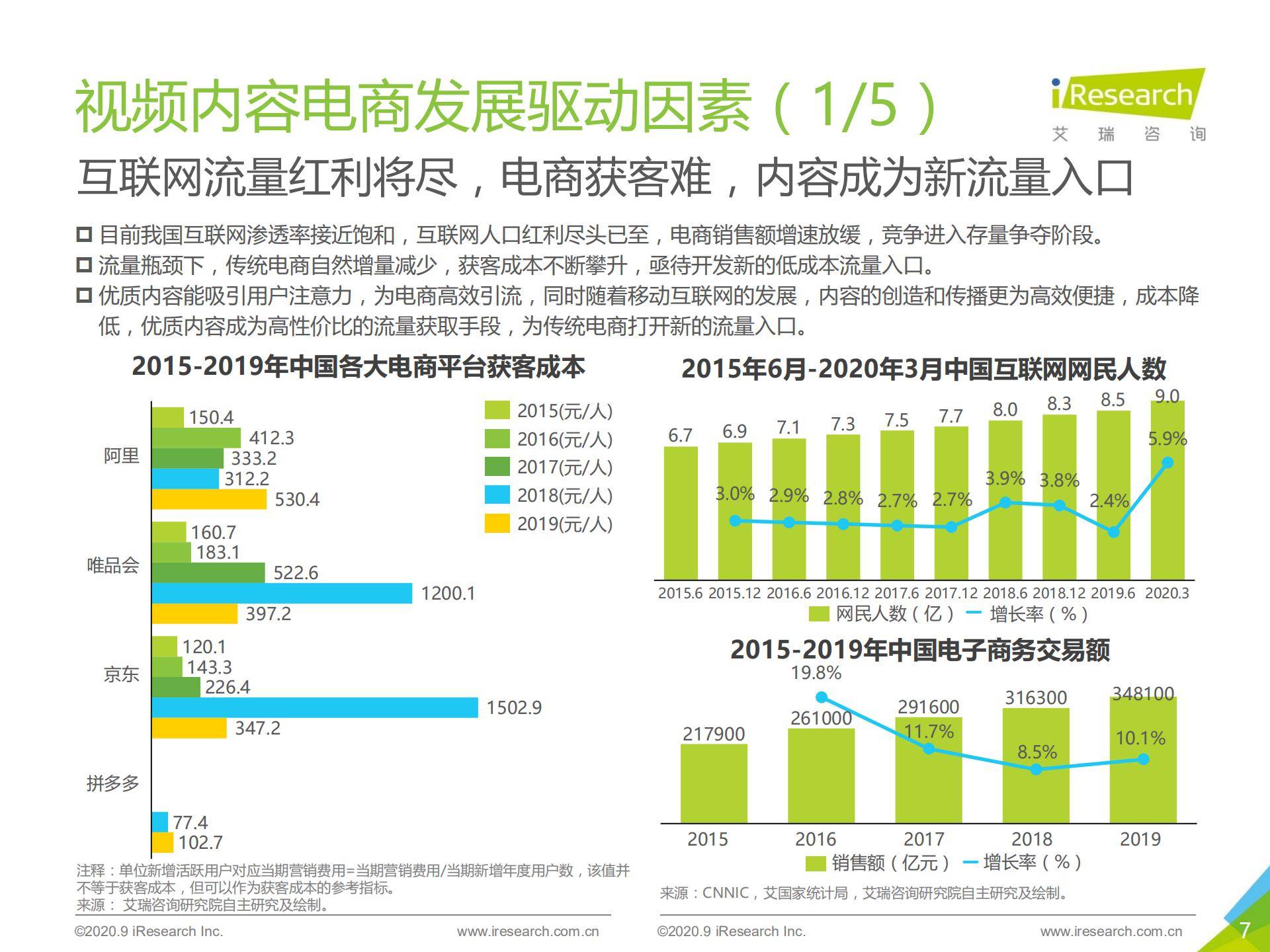 2024新澳精准免费资料,理论依据解释定义_uShop91.387